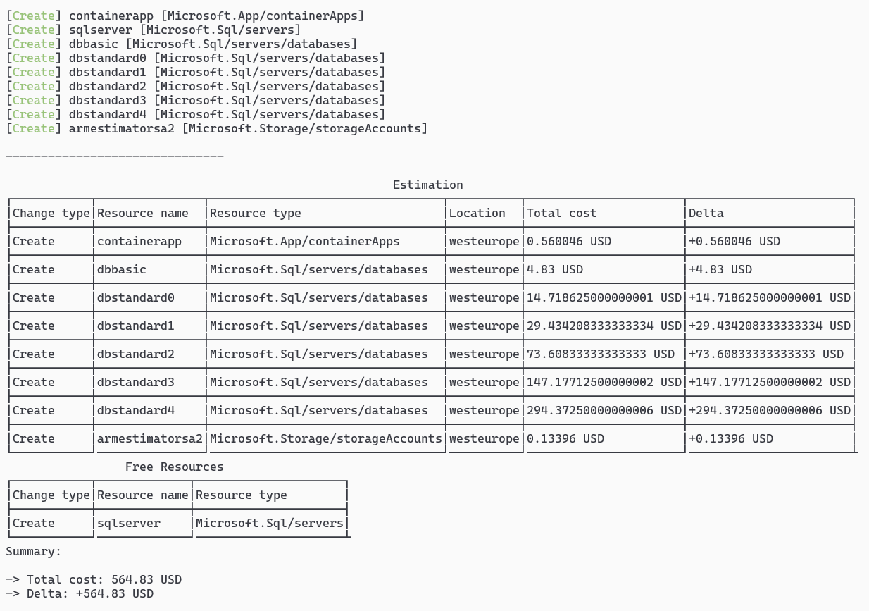 Azure Cost Estimator